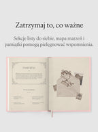Rozkładówka przedstawiająca sekcje listy do siebie, mapę marzeń i pamiątki